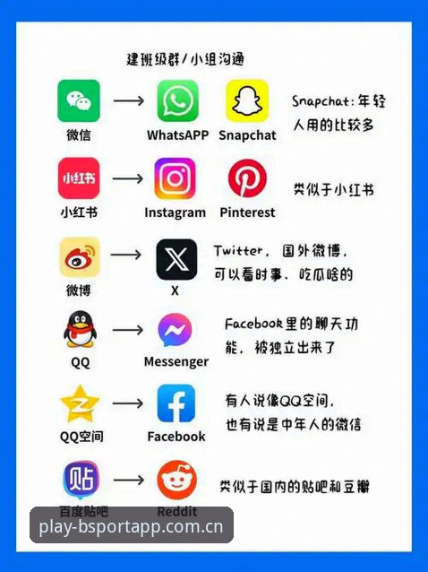 bsportapp应用下载 为什么bsportapp应用下载能成为移动娱乐的优选方案?
