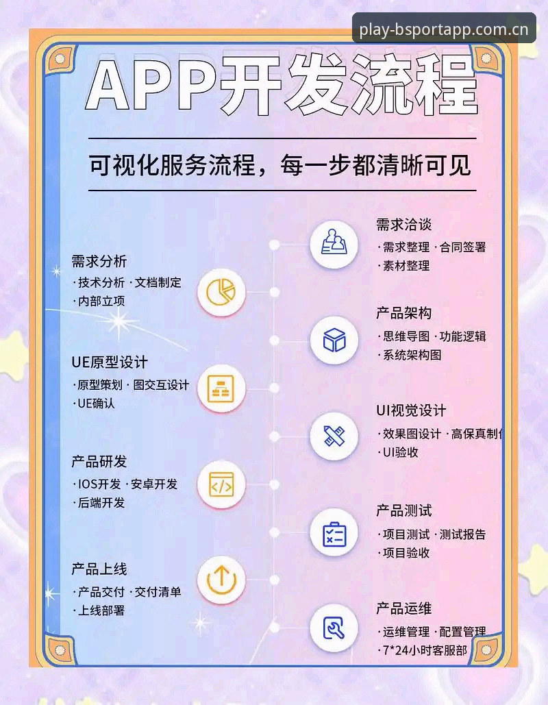 bsportapp安卓版 bsportapp安卓版使用必备知识:从下载到畅玩的全流程指南
